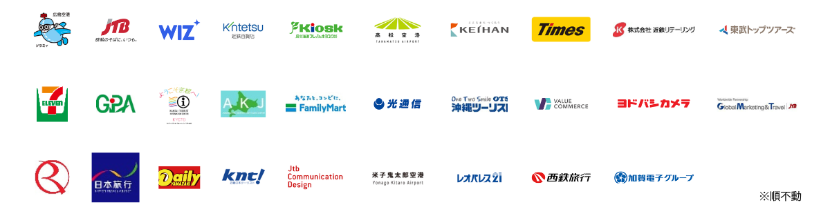 実績